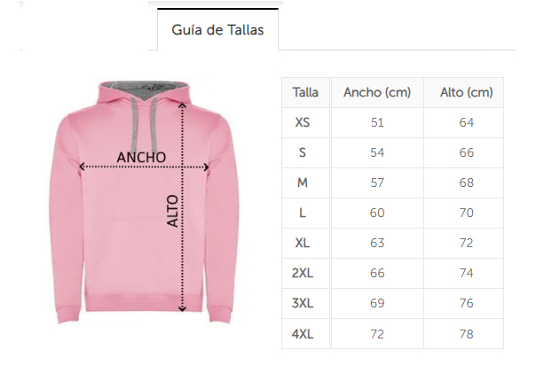 roly-urban-telobordo-hombre